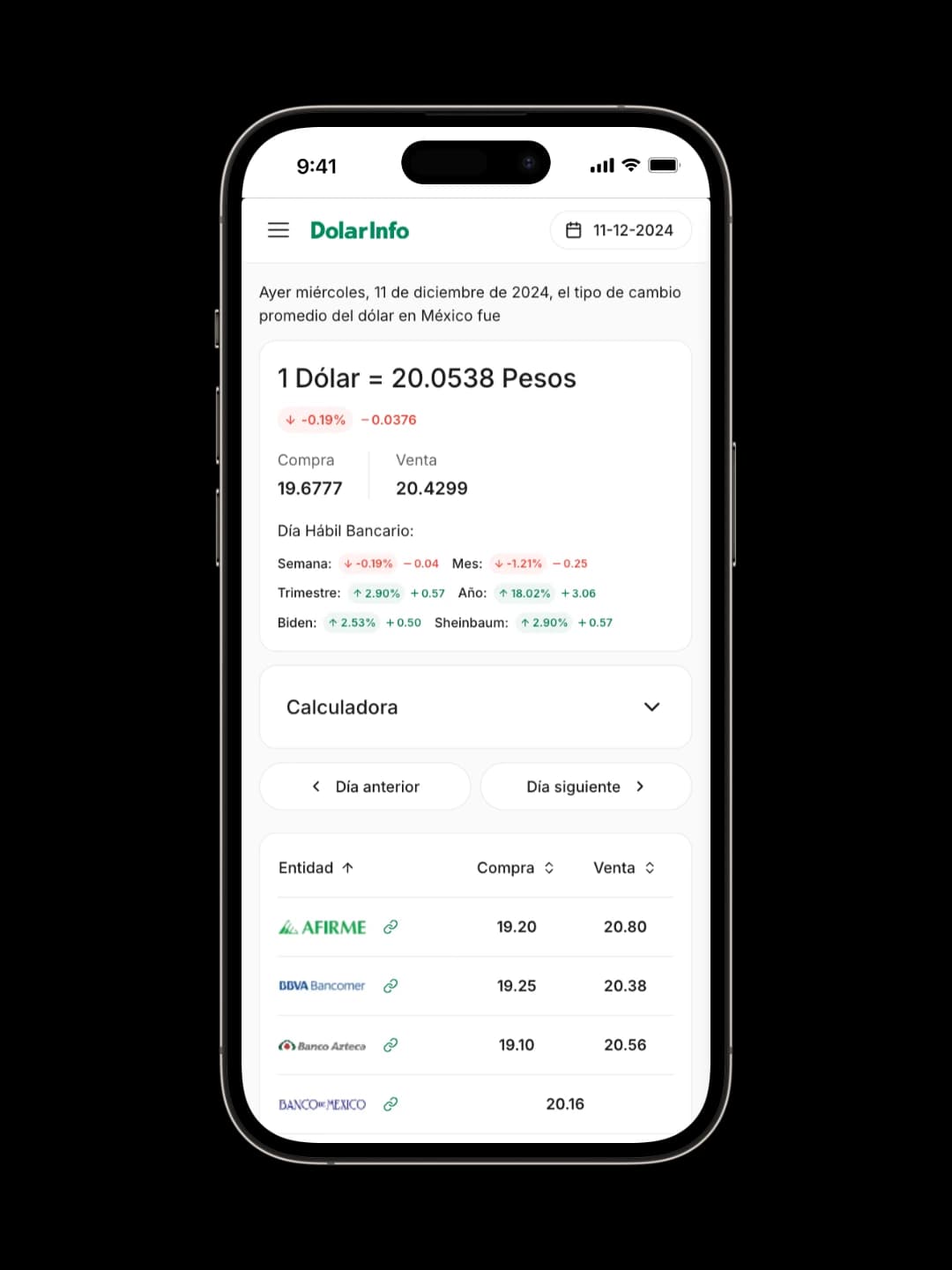 Captura de pantalla de la página de datos de Dólar a Peso en un teléfono móvil